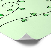 ラブバード ポスター (角)