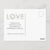 ラブバード＆レターズ サンクスユー ネイビー ポストカード (裏面)