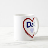 ラブパパ コーヒーマグカップ (正面右)