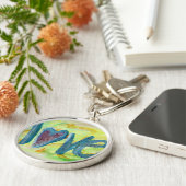 ラブフレッシュ春アートワーク絵画Word's Keychain キーホルダー (側面)