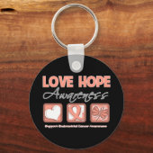 ラブホープ認識度子宮内膜がん キーホルダー (正面)