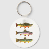 ラブマス？完璧なアングラー魚類学ギフト キーホルダー (正面)