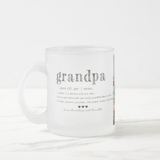 ラブユーグランドパマグ |写真2枚の手書きコーヒー フロストグラスマグカップ (左)