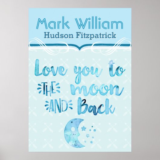 ラブユーザムーンブルーベビー子供部屋 ポスター (正面)