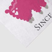 ラブユーロッツ ラマ カスタマイズ ギフト 彼 彼女 薄葉紙 (詳細)