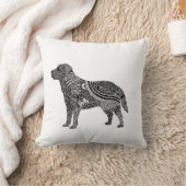 ラブラドルの枕 クッション (ブランケット)