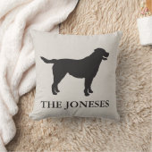 ラブラドル・レトリーバー犬の装飾用クッション クッション (ブランケット)