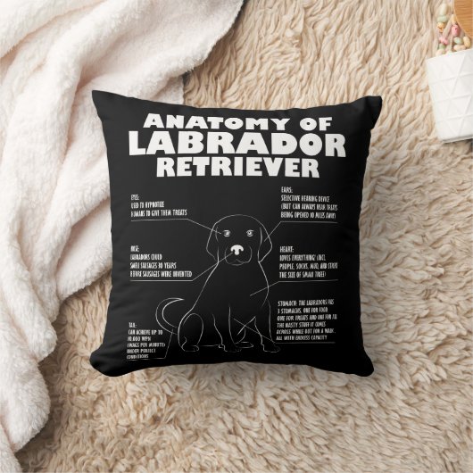 ラブラドル・レトリーバー犬の解剖学のおもしろい犬の所有者のギフト クッション (ブランケット)
