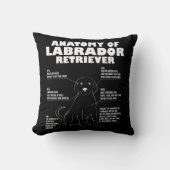 ラブラドル・レトリーバー犬の解剖学のおもしろい犬の所有者のギフト クッション (正面)