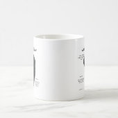 ラブラドールリトリバー(blk)履歴デザイン コーヒーマグカップ (中央)