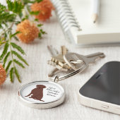 ラブラドール検索機 キーホルダー (側面)