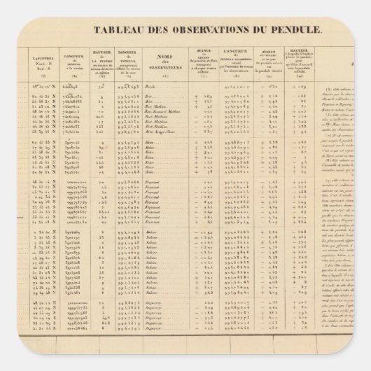 ラブラドール29 スクエアシール (正面)
