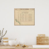 ラブラドール29 ポスター (キッチン)