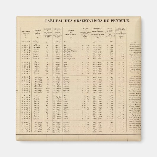 ラブラドール29 マグネット (正面)