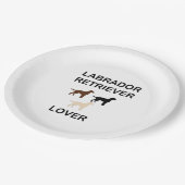 ラブラドールretrieverすべての色のシルエット ペーパープレート (アングル)