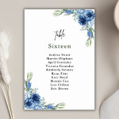 ラブリーダスティブルー結婚フローラ テーブルナンバー