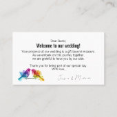 ラブリー文字アットザバックレインボーブバード プレイスカード (裏面)