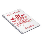 ラブ タイポグラフィー ジャーナル (右側)