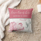 ラブ リブズ ヒア ネーム スロー ピロー (ブランケット)