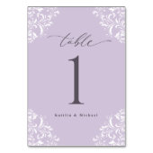 ラベエレガントンダーヴィンテージクラシックスモール結婚ズ テーブルナンバー (裏面)