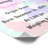 ラベパーソナライズされたンダフクロウ子供部屋 ポスター (角)