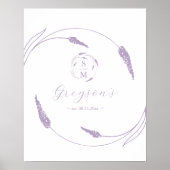 ラベユニークン結婚ダーのサインと形見 ポスター (正面)