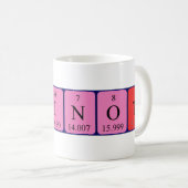 ラベルなし定期テーブル名mag コーヒーマグカップ (正面右)