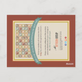 ラベルオスカープレスポストカード ポストカード (裏面)