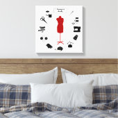 ラベルカスタマイズキャンバス印刷 キャンバスプリント (インサイチュ (寝室))