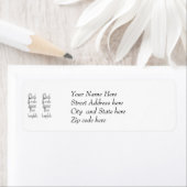 ラベル (インサイチュ)