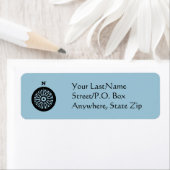 ラベル – コンパスバラ (インサイチュ)