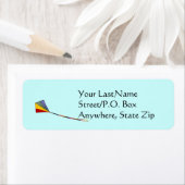 ラベル – return – カイト (インサイチュ)