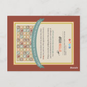 ラベルGGプレスはがき ポストカード (裏面)