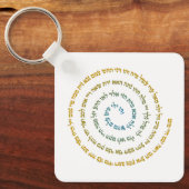 ラベロ72神の名 キーホルダー (正面)