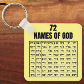 ラベロ72神の名 キーホルダー (正面)
