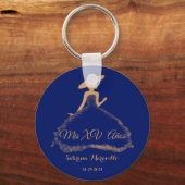 ラベロtipo chapa azul鍵シャルラ，ベスター・ラベロ キーホルダー (正面)