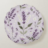 ラベンダーウィスパーズ – 16インチラウンド植物投薬 ラウンドクッション (裏面)