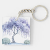 ラベンダーフローラパープルホワイトホットエアバルーン キーホルダー (裏面)