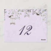 ラベンダー薄紫ヴィンテージ結婚バードカゴ ポストカード (裏面)