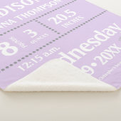 ラベンダー·キュートベビー誕生統計発表 シェルパブランケット (3/4)