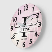 ラベ淡い色のンI動揺してモノグラム ラージ壁時計 (傾斜)