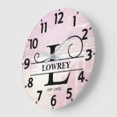 ラベ淡い色のンL動揺してモノグラム ラージ壁時計 (傾斜)