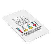 ラボテック マグネット (右側)