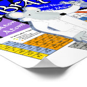 ラボラットの元素周期表メディカルテック ポスター (角)