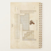 ラボ・タコ・周期表自然ビクトリアン主義者 プランナー手帳 (裏面)