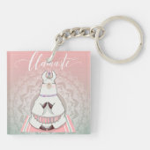 ラマキーチェーン キーホルダー (裏面)