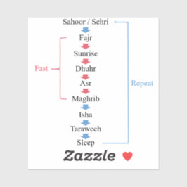 ラマダンのアクティビティ シール