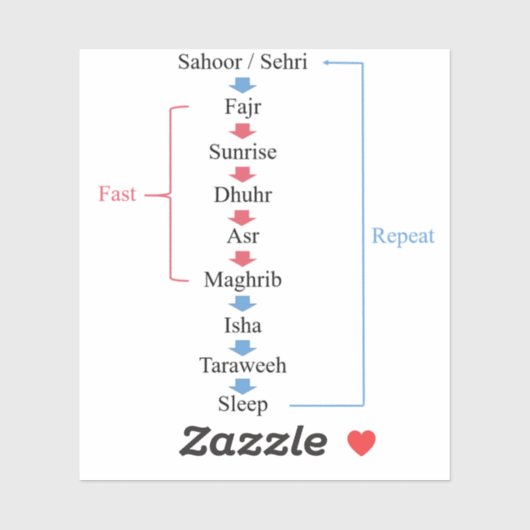 ラマダンのアクティビティ シール (シート)
