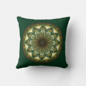 ラマダンダラダークグリーン装飾用クッション クッション (裏面)