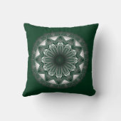 ラマダンダラダークグリーン装飾用クッション クッション (裏面)